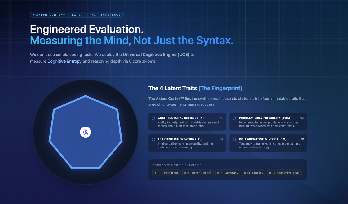 Why do engineers who pass interviews fail in production?