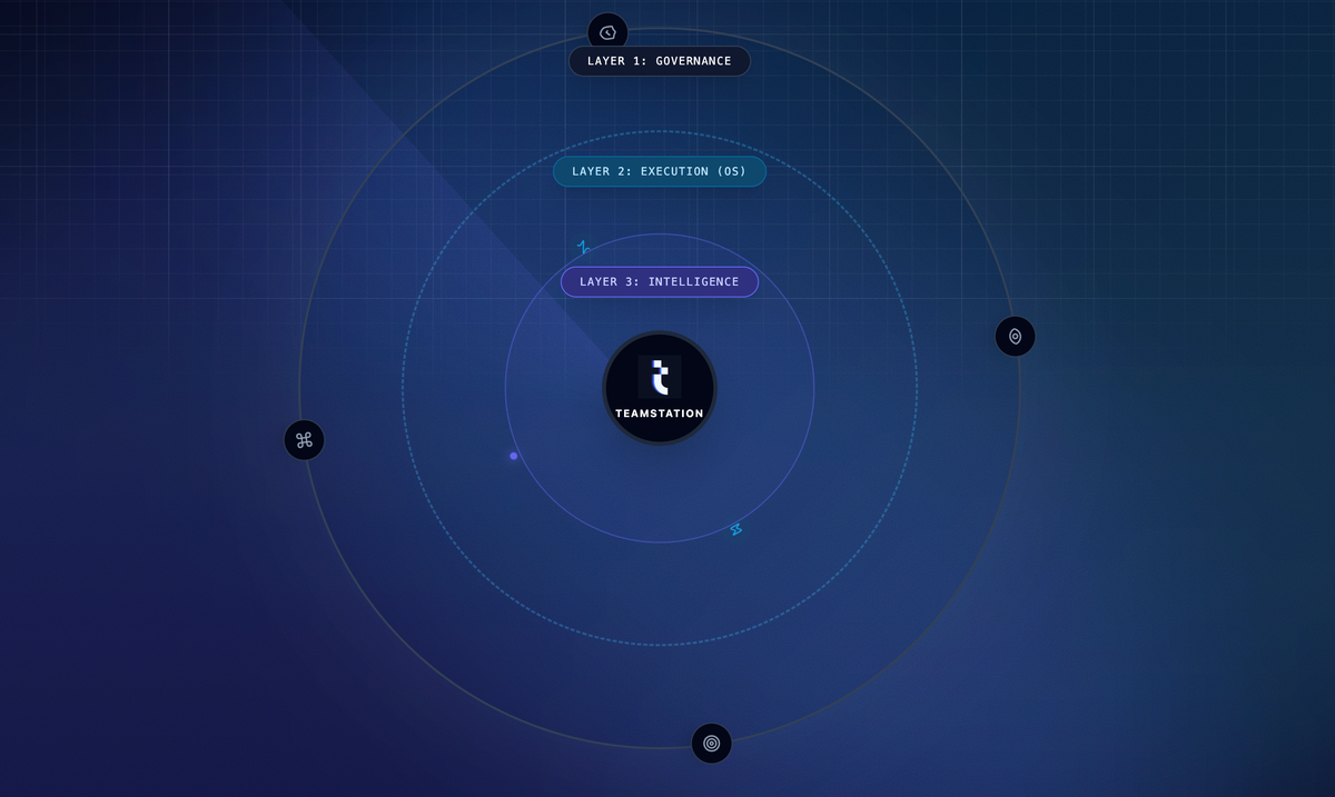 How fast can they find the root cause?